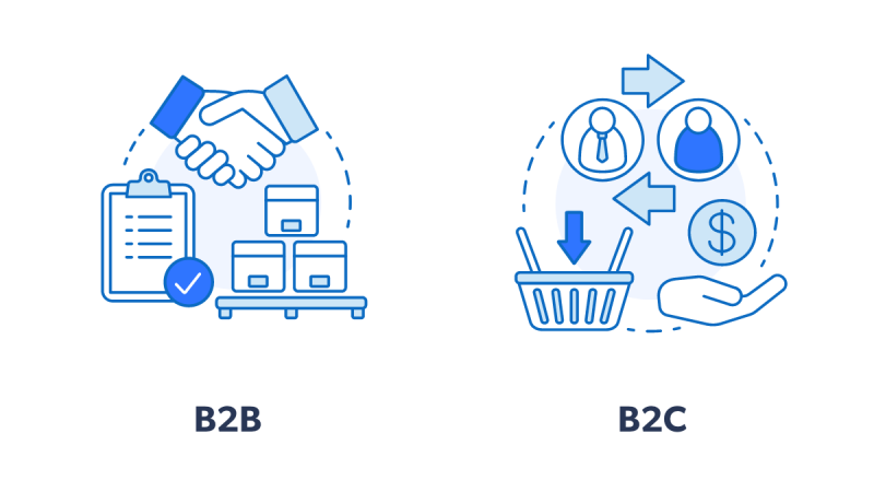 Facebook Anında Makaleler: WordPress ile Nasıl Ayarlanır